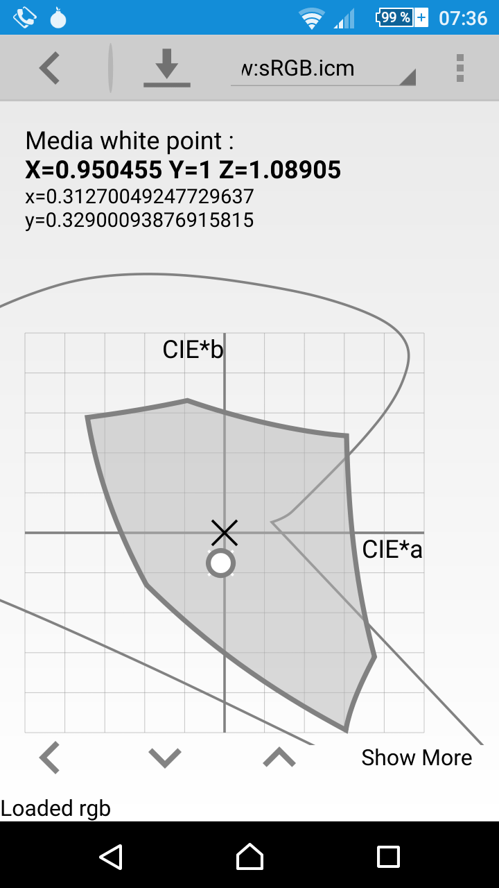 iccexamin one android showing whitepoint in CIE*ab diagram